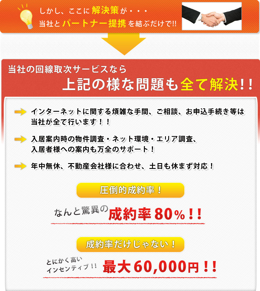 当社の回線取次サービスなら,上記の様な問題も全て解決！！